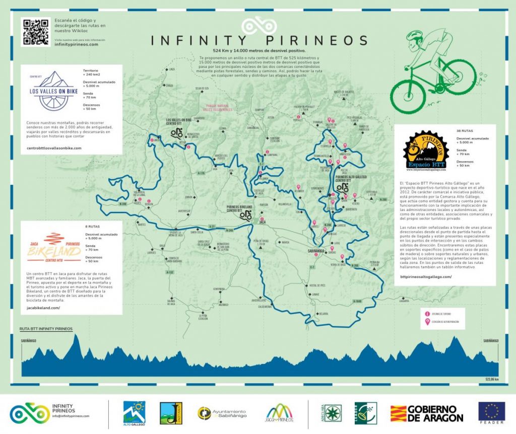 Nace un nuevo destino ciclista, Infinity Pirineos